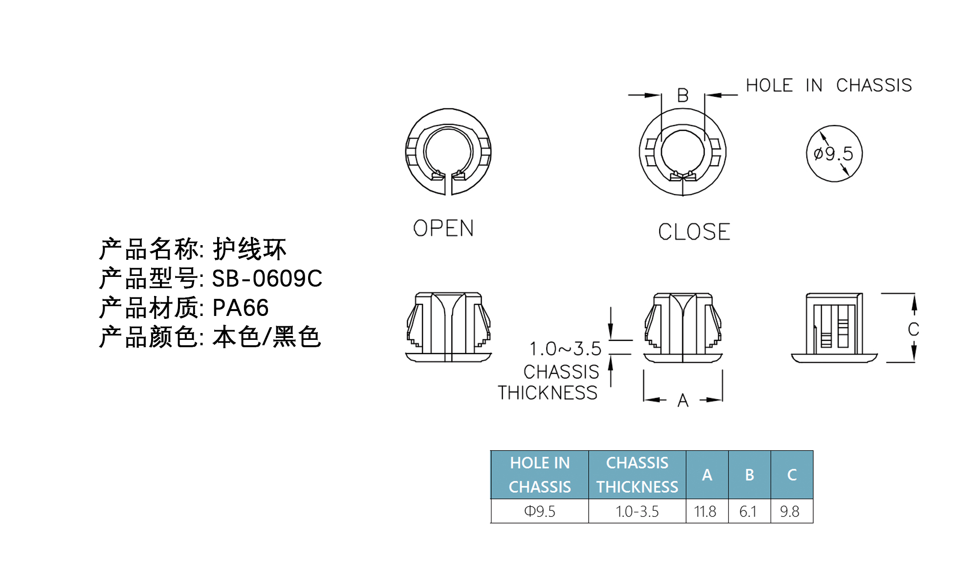 护线环 SB-0609C